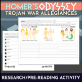 Homer's Odyssey: Editable Trojan War Background Research Activity