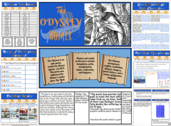 Preview of Homer's The Odyssey Novel Study Packet with Questions, Activities, & Answer Key