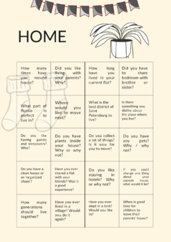 Preview of Homes & Houses: English Speaking No Prep Activity