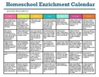 Preview of Homeschool Enrichment Calendar for August - Art STEM Technology PE Music Ideas