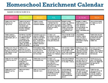 Preview of Homeschool Enrichment Calendar for March - Art STEM Technology PE Music Ideas