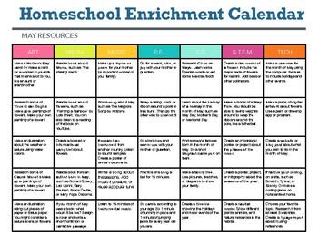 Preview of Homeschool Enrichment Calendar for May - Art STEM Technology PE Music Ideas