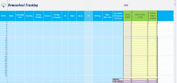 Preview of Homeschool Hours Tracking Sheet, 2023-2024 - Daily schedule, reading log, etc