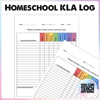 Preview of Homeschool Key Learning Area Weekly Activity Record Sheet for NSW Australia