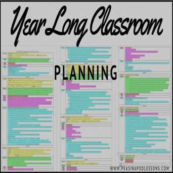 Preview of Homeschool Planner ⭐ Curriculum Map Template EDITABLE