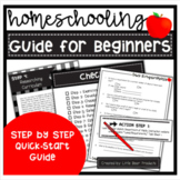 Homeschool Planner | Homeschool Resource | Homeschooling