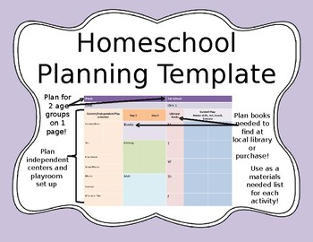 Preview of Homeschool Planning Template