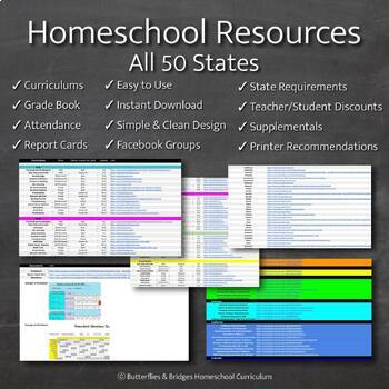 Preview of Homeschool Resources