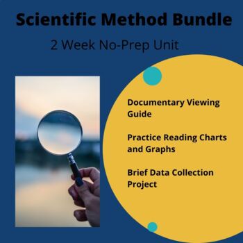 Preview of Special Education Science Curriculum: Scientific Method Bundle (ELL Science)