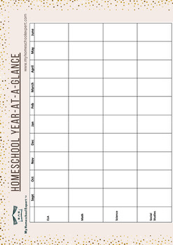 Preview of Homeschool Year Goal Setting Template