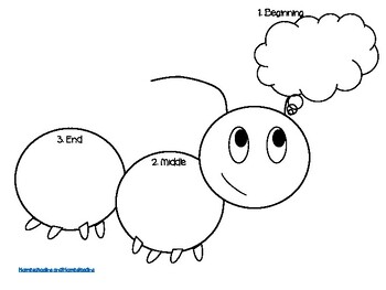 Homeschooling & Classroom | Caterpillar Story Sequencing Graphic Organizer