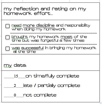 Homework Accountability Data and Reflection by Danielle Mosca | TpT