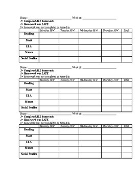 Homework Checkoff Outline by Cur8tive Innov8tions | TPT