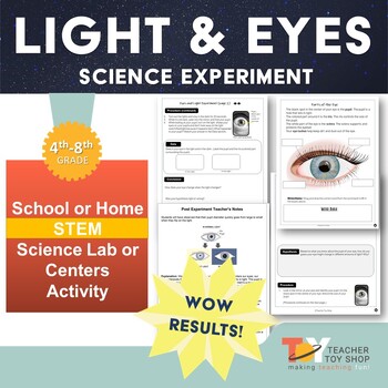 Preview of Light Energy and Parts of the Eye Science Activity Lab Experiment
