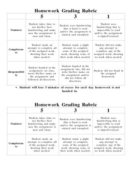 Preview of Homework Grading Rubric