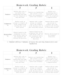 Homework Grading Rubric