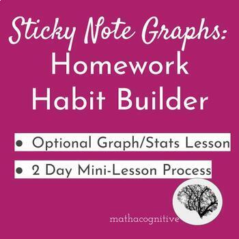 Preview of Homework Habit Builder: Check In | Reflection | Math w. Sticky Note Graphs