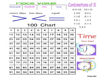 Preview of Homework Helper: Math