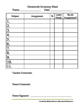 Homework Inventory Sheet by Melissa Reeves | TPT