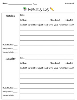 Preview of Homework Packet with Daily Reading Log and Multiplication Drills or Times Tables