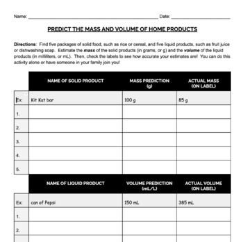 Preview of Homework: Predict the Mass and Volume of Home Products
