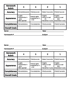 rubric for homework assignments