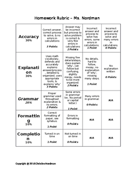 Preview of Writing in Math - Homework Rubric