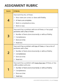 rubric for completion of an assignment
