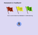 Homework is Feedback! PowerPoint Lesson