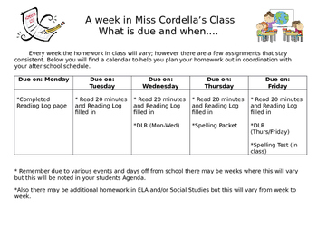 dlr homework