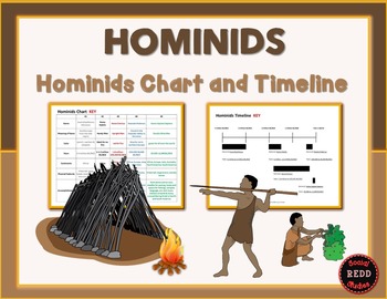 hominid chart hominid timeline early humans by redd social studies