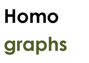 Preview of Homograph, Homonyms & Homophones Display