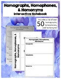 Homograph, Homophone, Homonym - Interactive Notebook