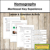 Homographs Key Experience & Materials - Elementary Montessori