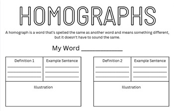 Preview of Homograph Poster Assignment