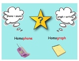 Homograph SMART Board Lesson