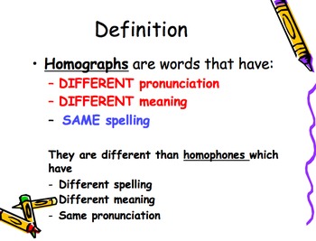 Preview of Homographs vs Homophones Powerpoint