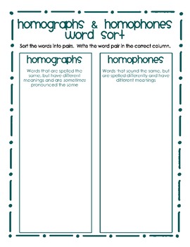 homographs homophones word sort activity for grades 2 3