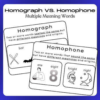 Preview of Homographs/Homophone Multiple Meaning Words - Anchor Charts with Examples