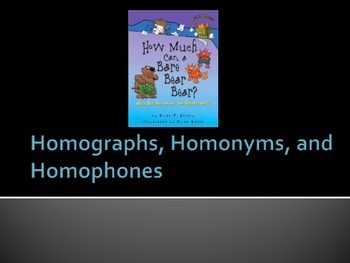 Preview of Homonym, Homophone, and Homograph Information & Guided Notes