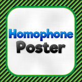 Homonym / Homophone / Homograph Poster
