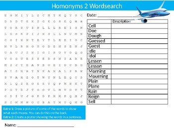 Homonyms words - idle, ideal and Idol