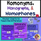 Homonyms, Homographs, & Homophones Anchor Charts