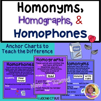 Preview of Homonyms, Homographs, & Homophones Anchor Charts