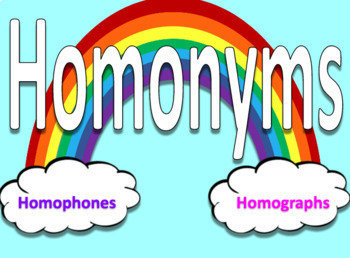 Preview of Homonyms: Homophones & Homographs Google Slides Lessons & Activities