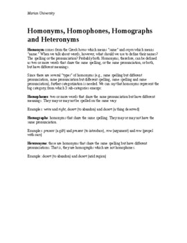 Preview of Homonyms, Homophones, Homographs&Heteronyms activities&worksheets(editable doc.)