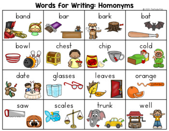 Preview of Homonyms Word List - Writing Center