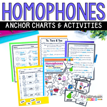 Preview of Homophones Worksheets, Activities Anchor Chart Multiple Meaning Words Worksheets