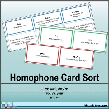 Preview of Homophone Card Sort Activity: their - they're - there, your - you're, its - it's