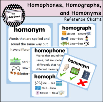 Preview of Homophone, Homonym, Homograph Reference Charts